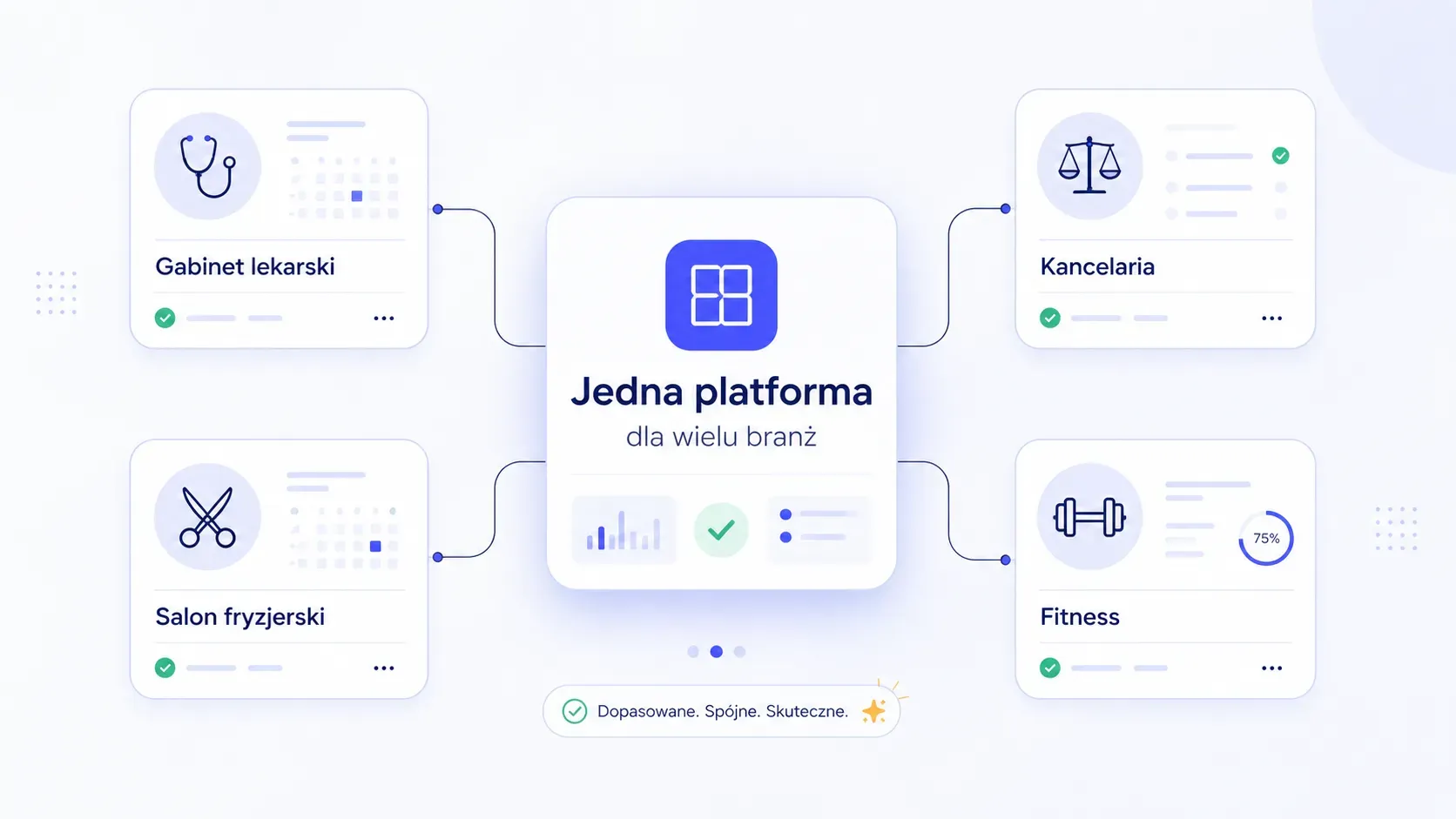 Jeden system, każda branża: jak Rezeri mówi językiem Twojego zawodu