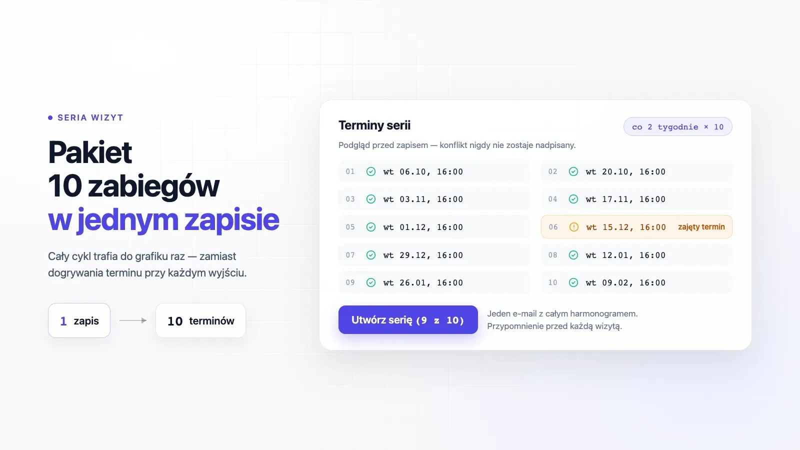 Pakiet 10 zabiegów w jednym zapisie — jak działa seria wizyt